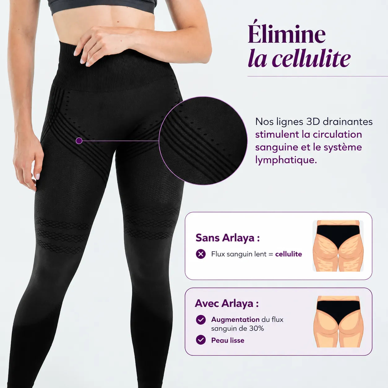 Legging Sculptant 3D - Anti-Cellulite