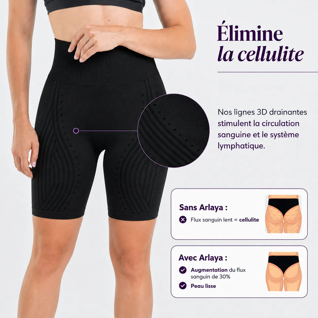 Short Sculptant 3D - Anti-Cellulite